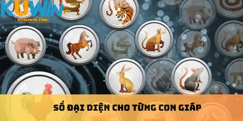 Số đại diện cho từng con giáp